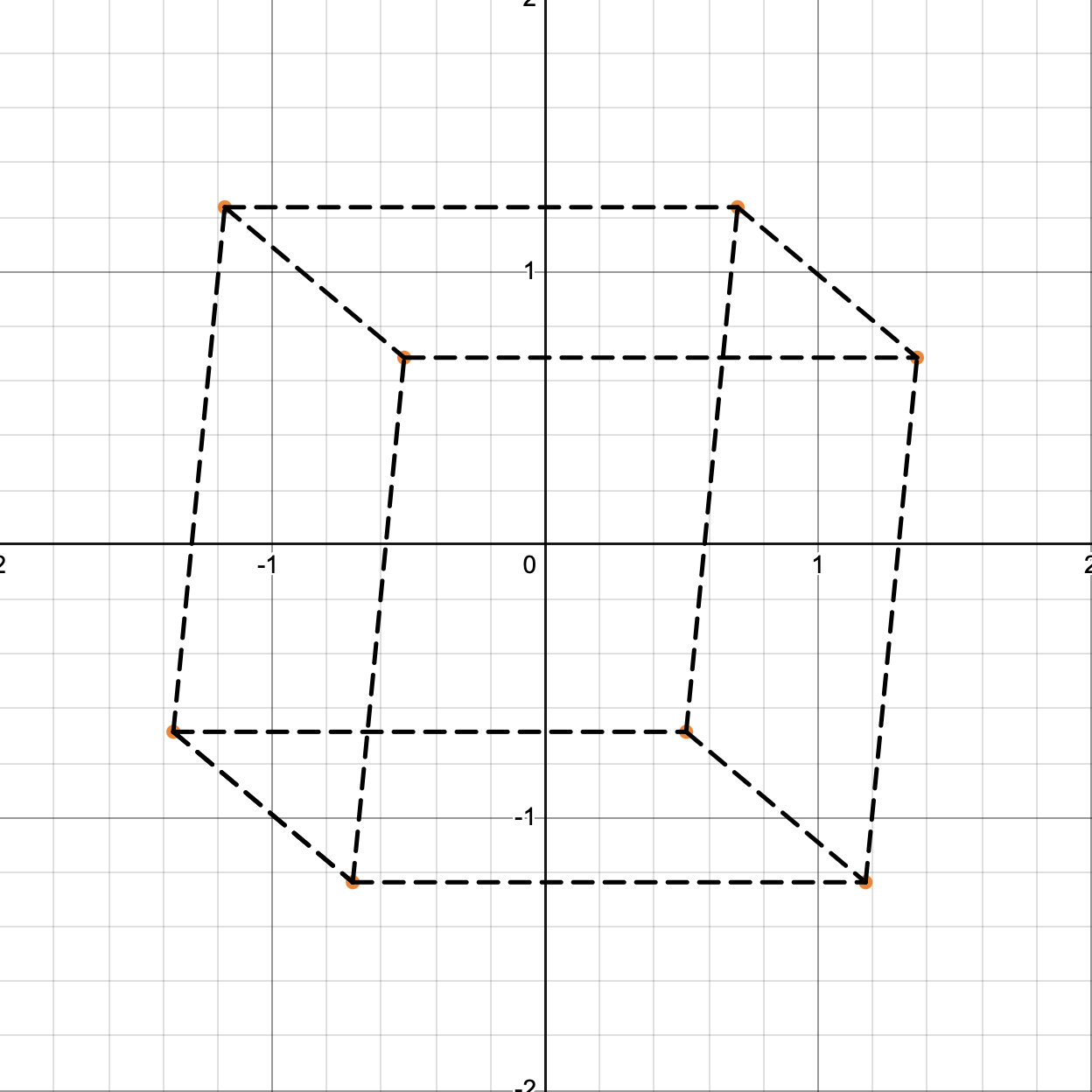 3D Cube