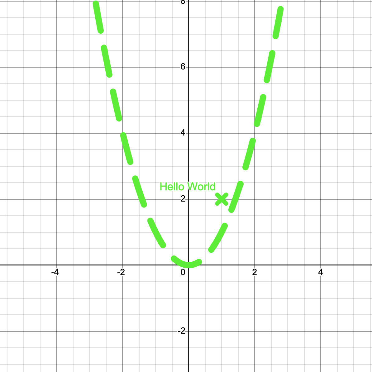 Desmos Guide
